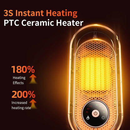 Compact 1000W Electric Space Heater for Home Office