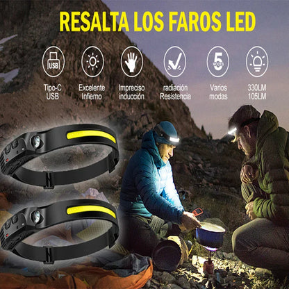 Portable LED Flashlight Headlamp for Outages