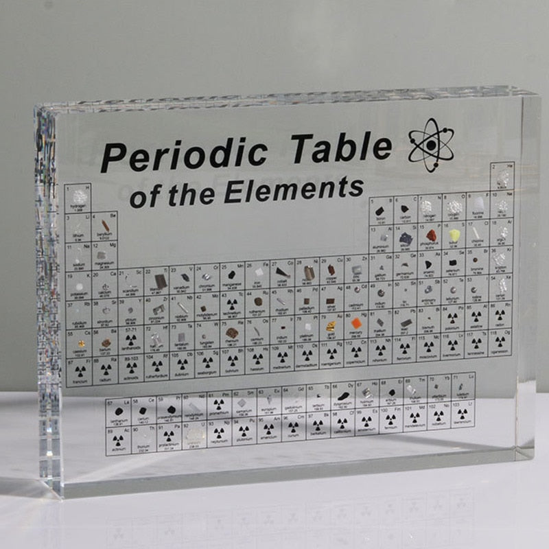 Colorful Wall Periodic Table Art Decoration - Yeezlab