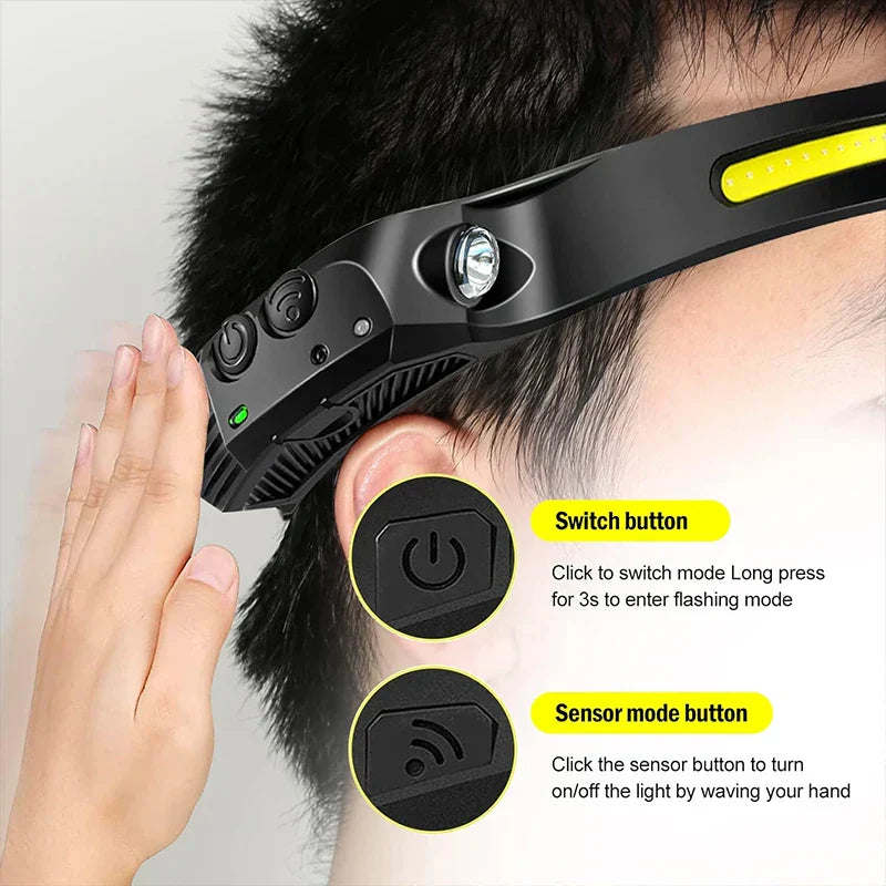 Portable LED Flashlight Headlamp for Outages
