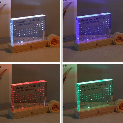Colorful Wall Periodic Table Art Decoration