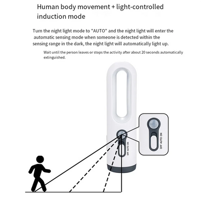 Motion Sensor LED Night Lamp