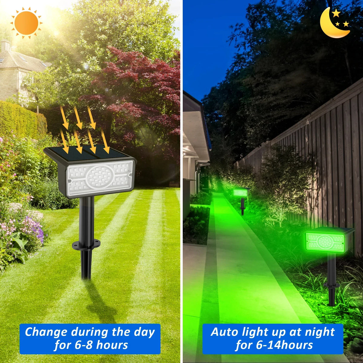 Solar Powered LED Outdoor Spotlight