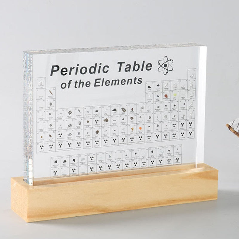 Colorful Wall Periodic Table Art Decoration