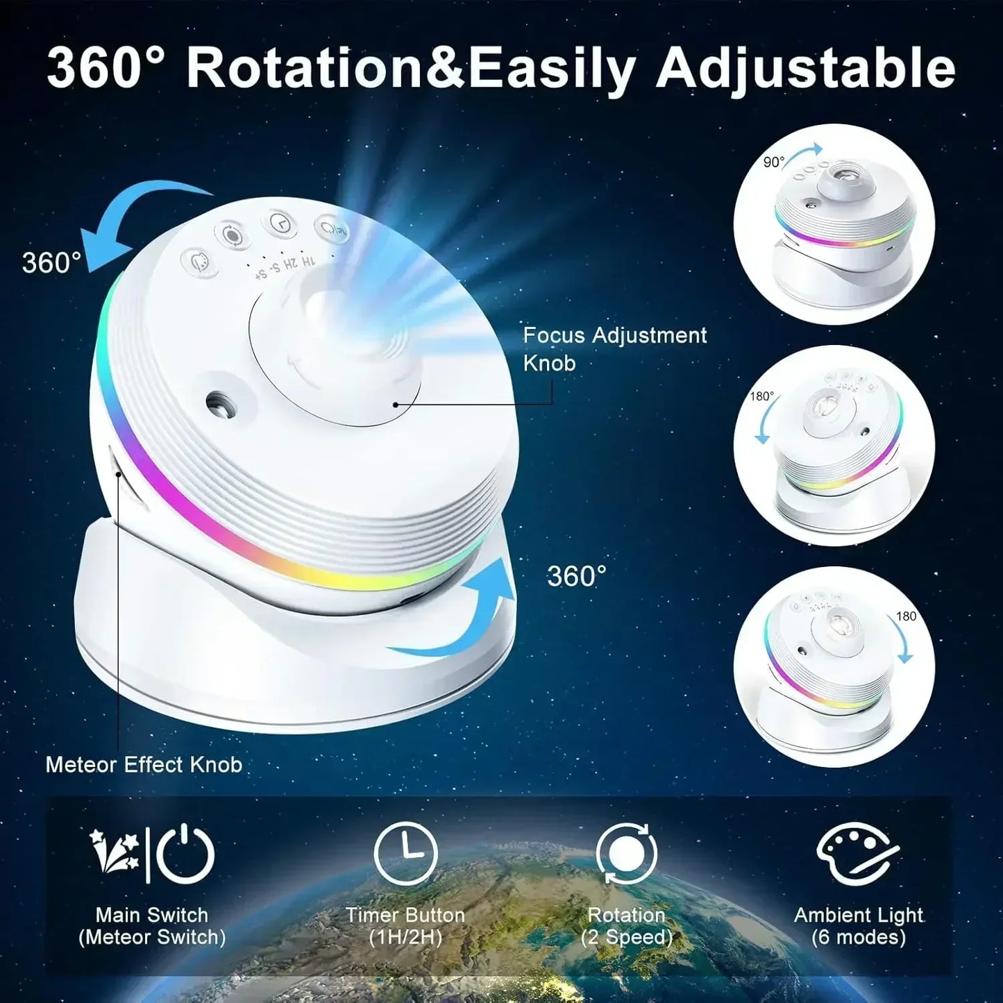 Ultra HD Home Cinema LED Projector