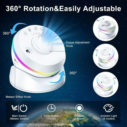 Ultra HD Home Cinema LED Projector