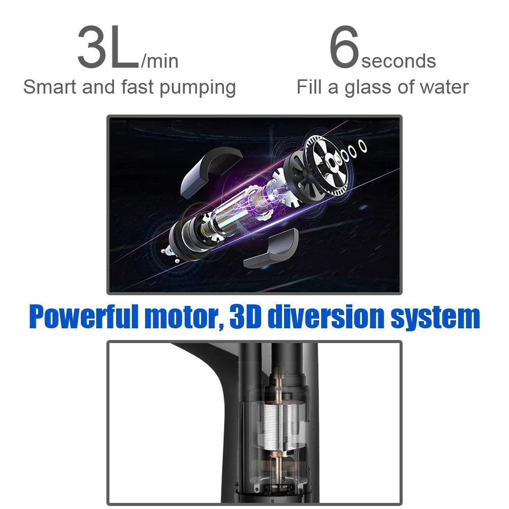 Automatic Water Dispenser with Touch Control and USB