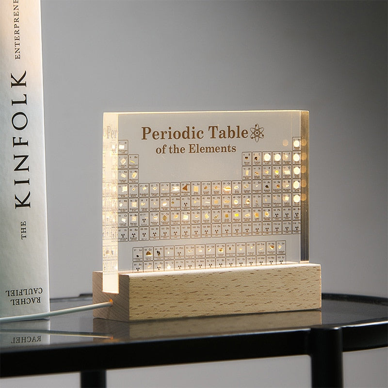 Colorful Wall Periodic Table Art Decoration