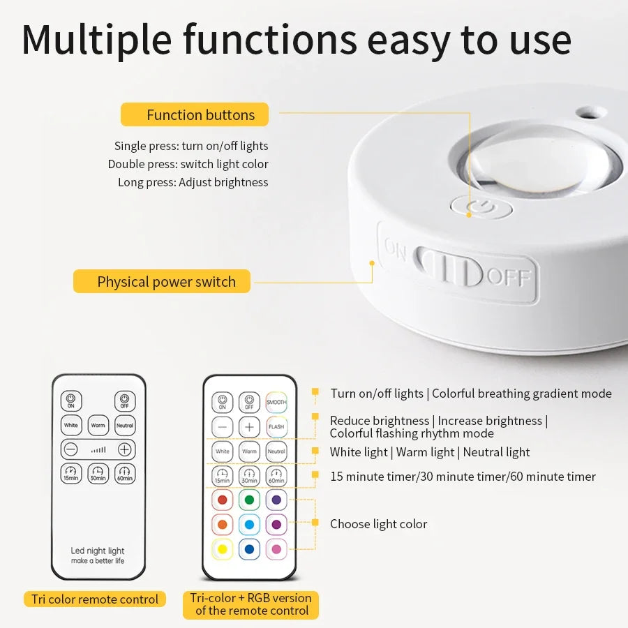 Portable LED Rechargeable Spotlight with Remote