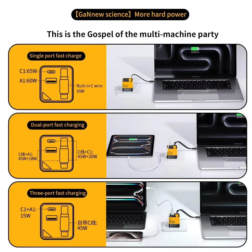 Fast Quick 6 Port USB-C Charger Block