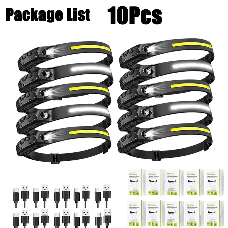 Portable LED Flashlight Headlamp for Outages