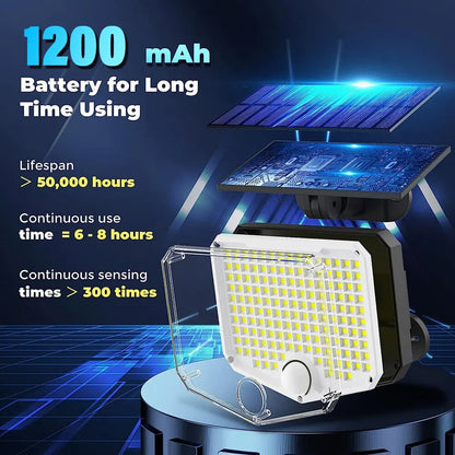 Outdoor Motion Sensor Solar Lamp