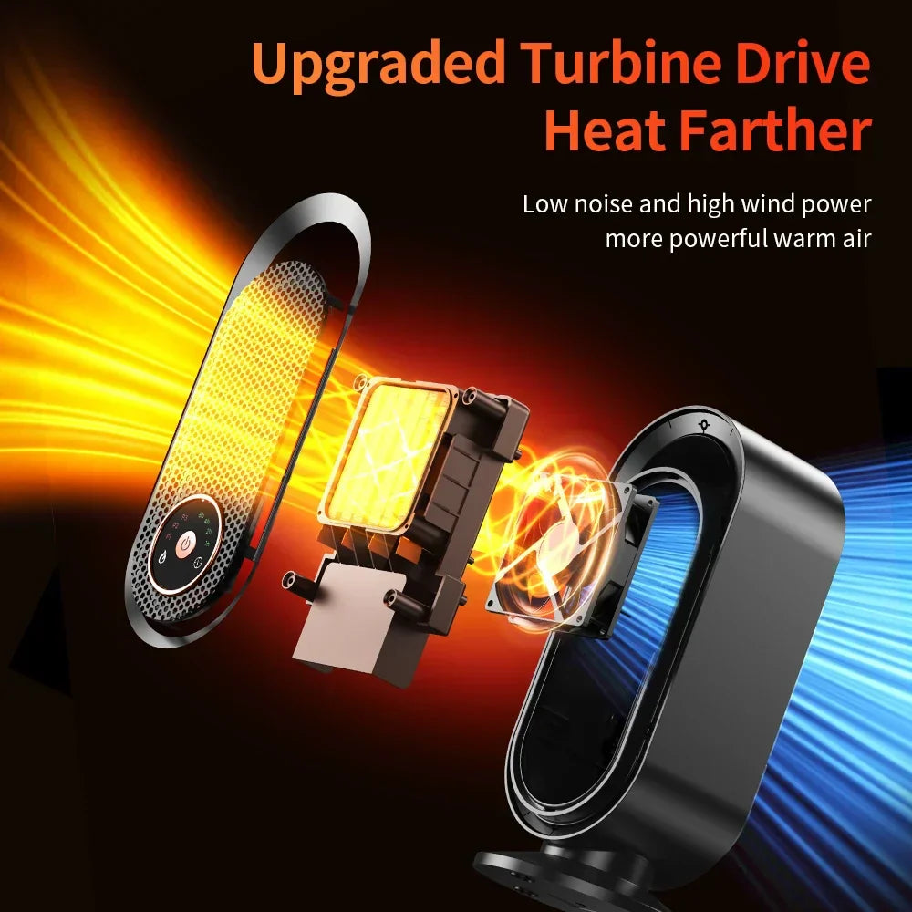 Compact 1000W Electric Space Heater for Home Office