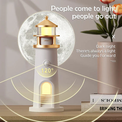 Wireless Dimmable LED Music Lamp