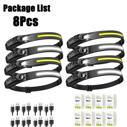 Portable LED Flashlight Headlamp for Outages