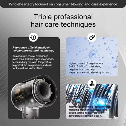 Powerful Fast Hair Dryer with Advanced Ionic Technology