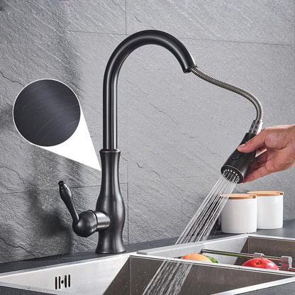 Premium Gold Kitchen Sink Faucet