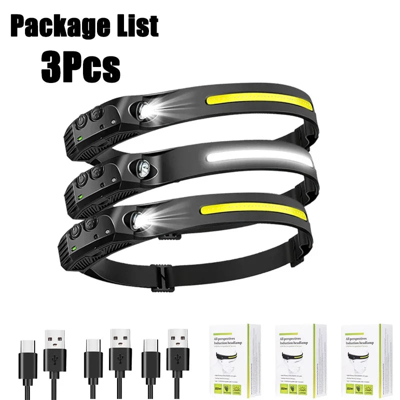 Portable LED Flashlight Headlamp for Outages