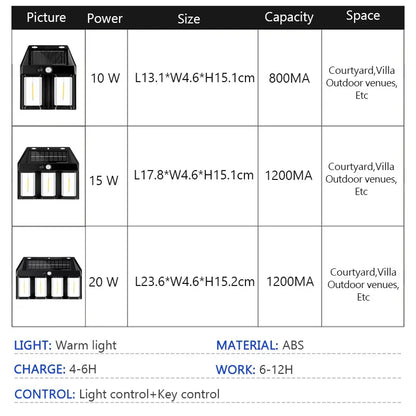 Outdoor Security LED Solar Wall Light