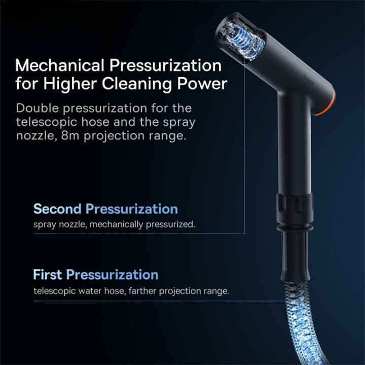 Powerful Car Wash Spray Gun Nozzle