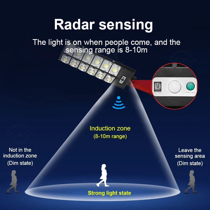 Bright Wireless Solar Powered Outdoor Lamp