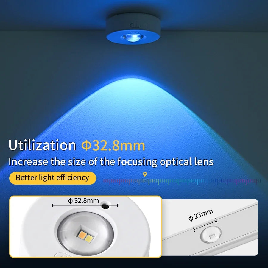 Portable LED Rechargeable Spotlight with Remote