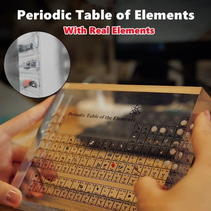 Colorful Wall Periodic Table Art Decoration