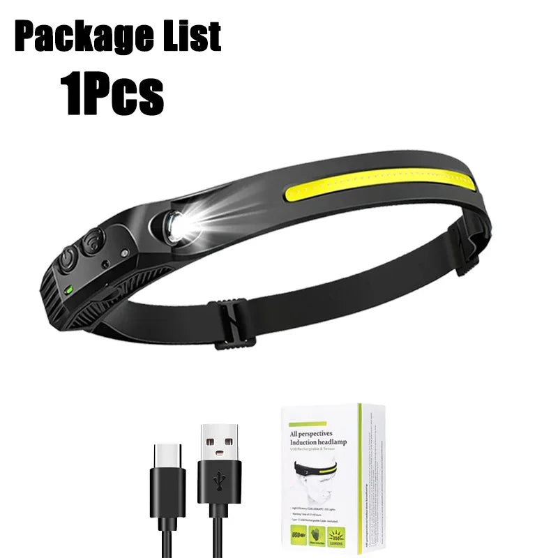 Portable LED Flashlight Headlamp for Outages - Yeezlab