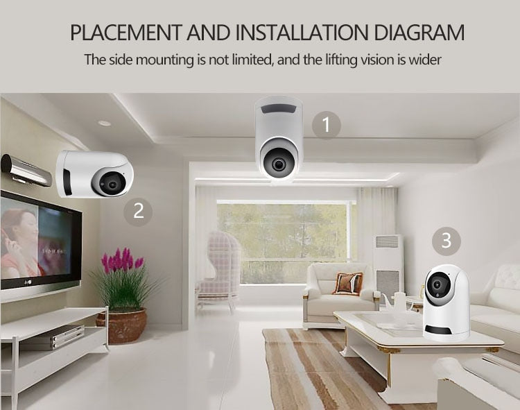 Wi-Fi Home Security Indoor Camera System