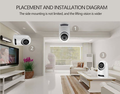 Wi-Fi Home Security Indoor Camera System