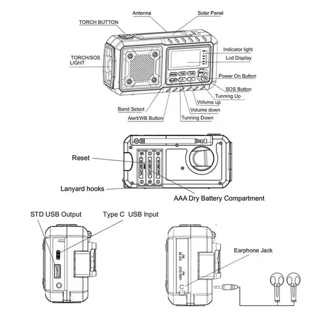 Portable Handheld Emergency AM FM Radio