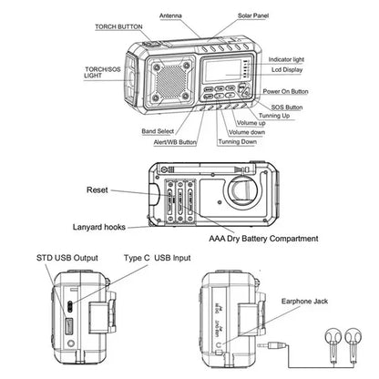 Portable Handheld Emergency AM FM Radio