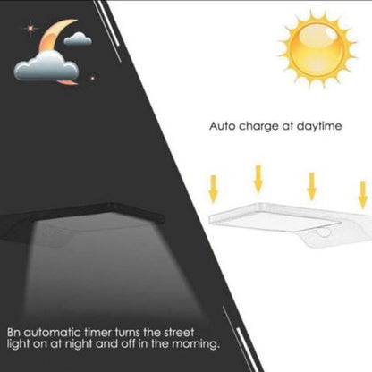 Bright Outdoor Solar Powered Motion Lights