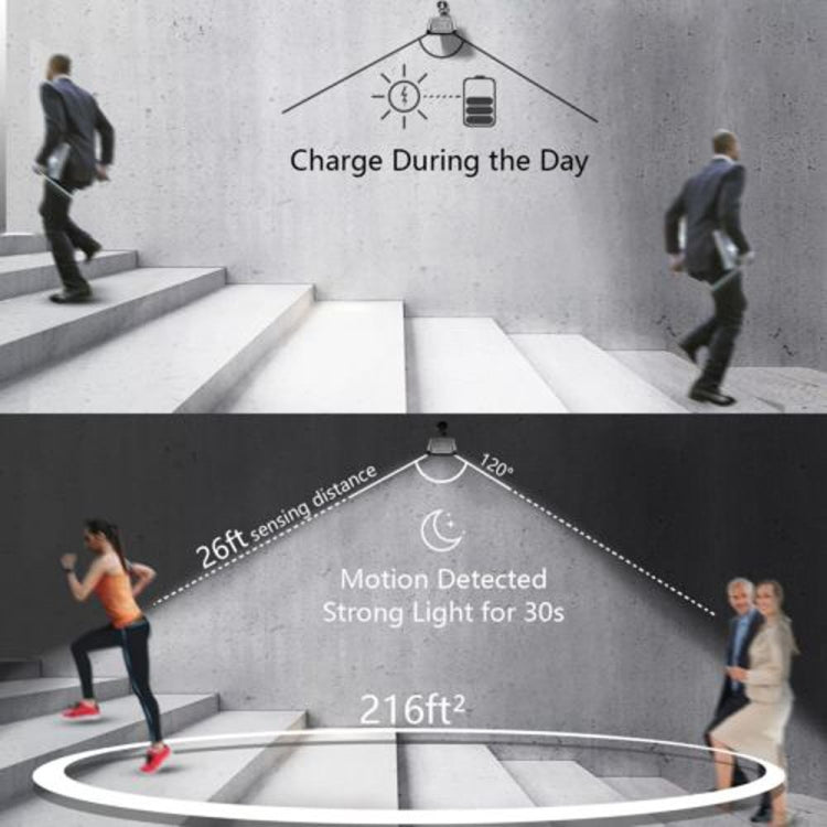 Bright Outdoor Solar Powered Motion Lights