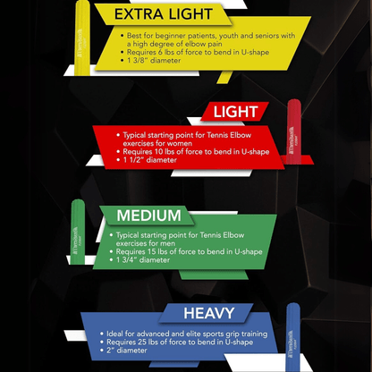 Strong Wrist Forearm Resistance Exercise Bar