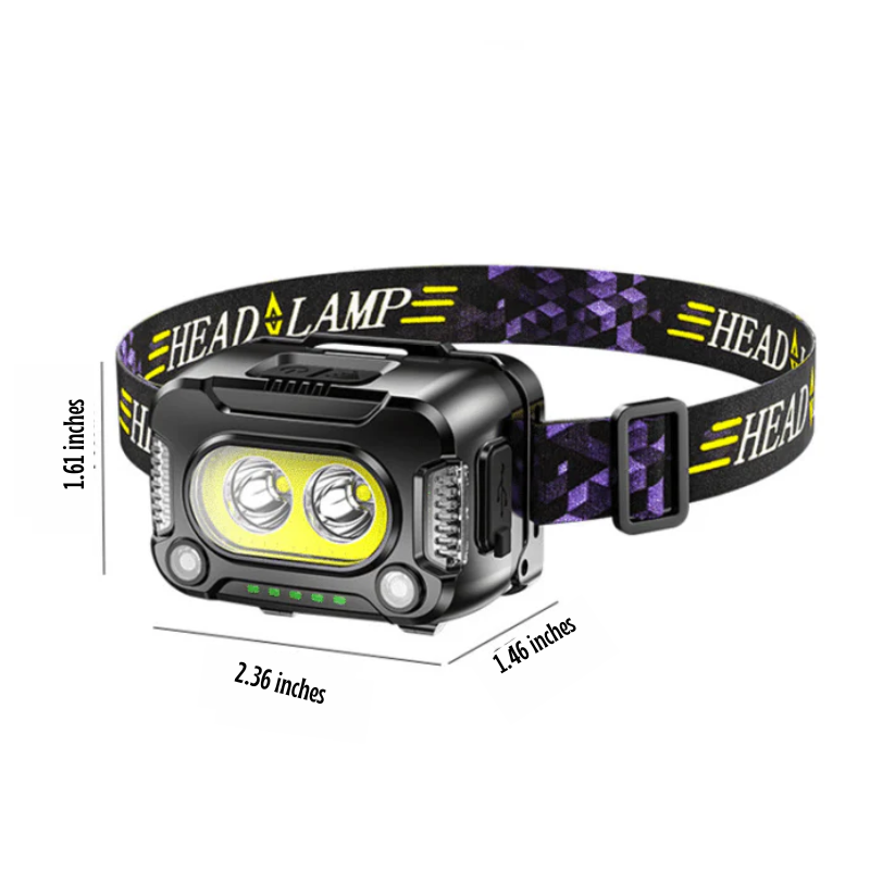 Bright USB Rechargeable LED Headlamp