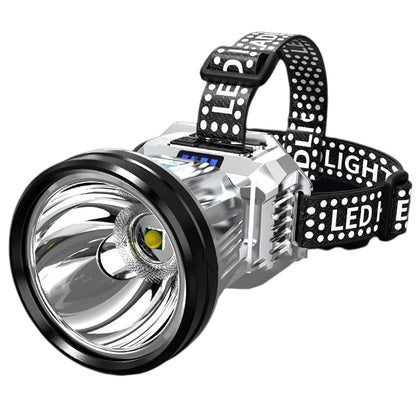 Ultra Bright LED Rechargeable Headlamp