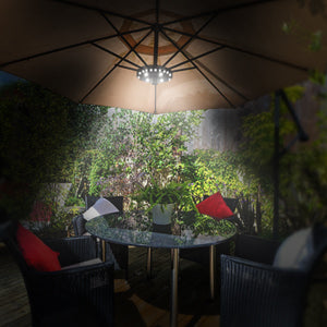 Bright Outdoor Umbrella LED Light with 3 Settings