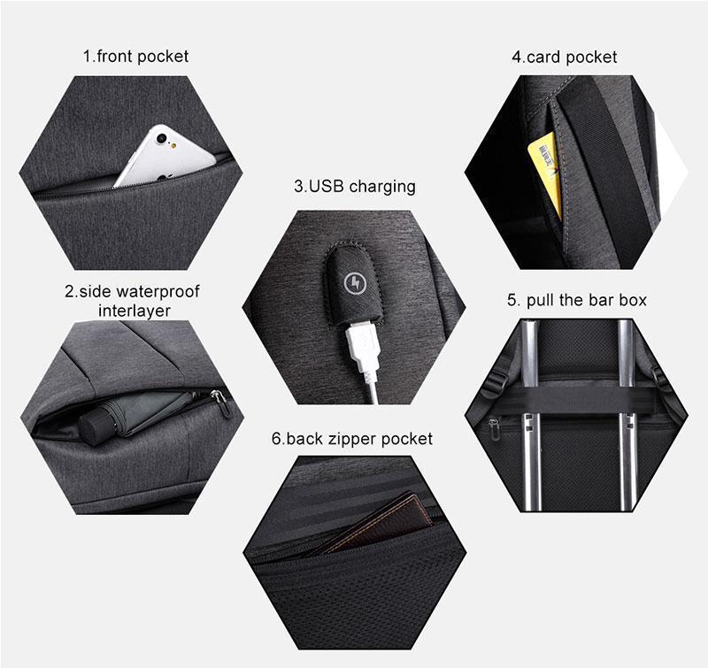 Stylish USB Charging Backpack
