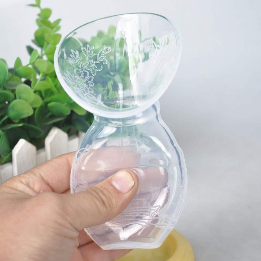 Simple Breastmilk Expression Kit