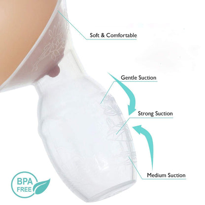 Simple Breastmilk Expression Kit