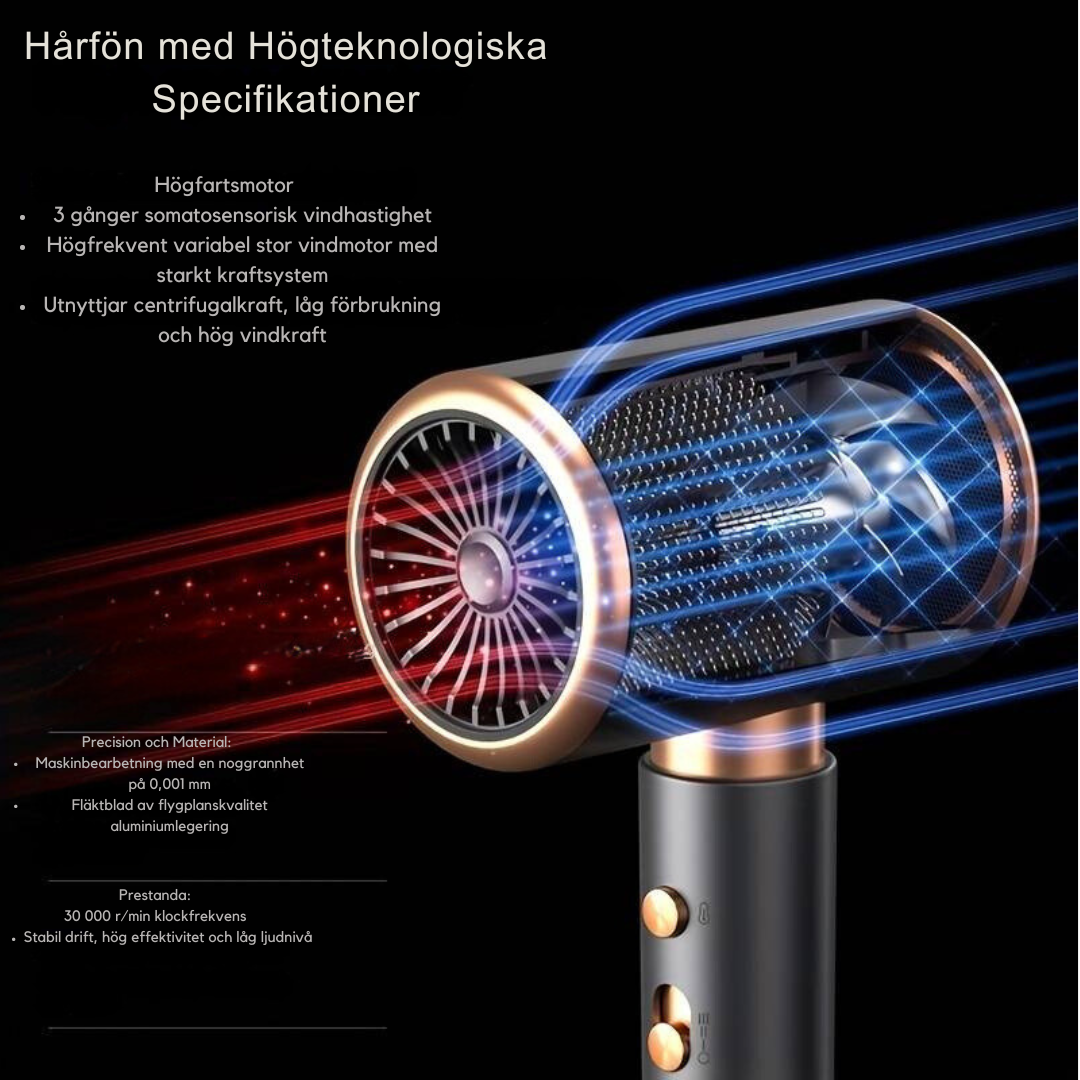 Fast Dry Hair Breeze Blow Dryer