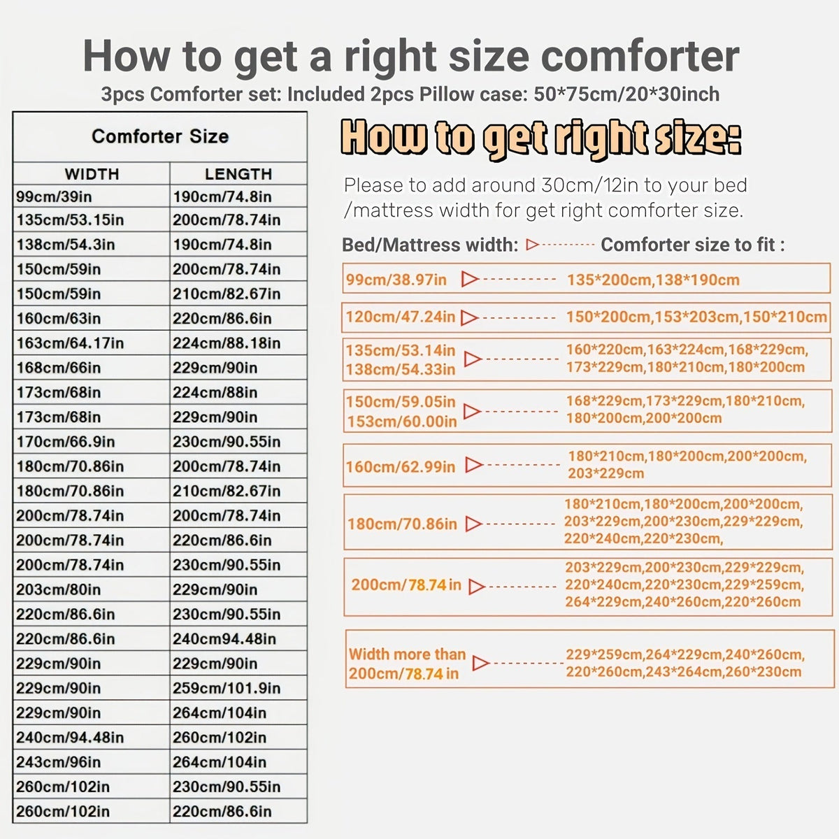 Soft Luxe Bedding Comforter Set | All Season