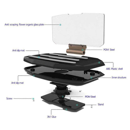 Smart Car GPS Navigation Display