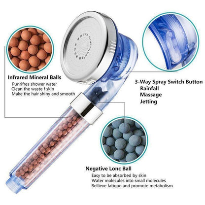 Advanced 3 Mode Rain Shower Head