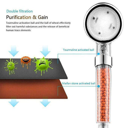 Luxury 3 Mode Ionic Shower Head