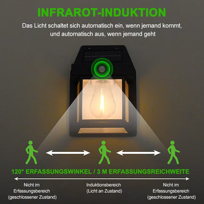 Outdoor Solar Powered LED Wall Lamp