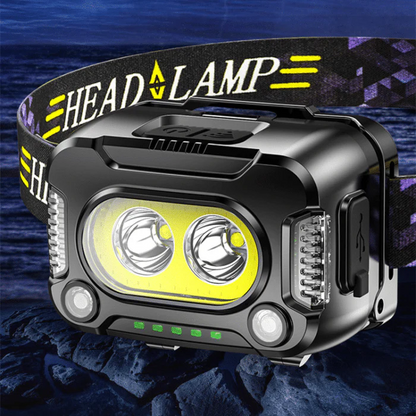 Bright USB Rechargeable LED Headlamp