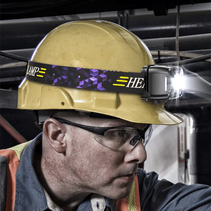 Bright USB Rechargeable LED Headlamp