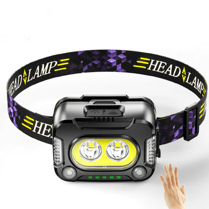 Bright USB Rechargeable LED Headlamp